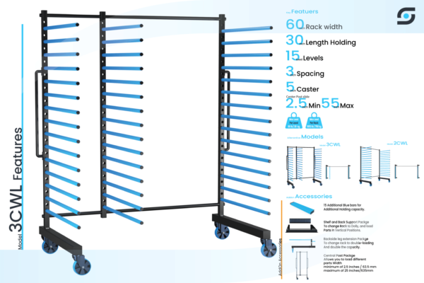 3CWL_FlexiRacks_Featuers